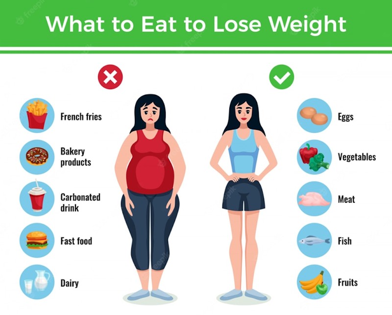 Expert Tips for Eating Well After Weight Loss Surgery