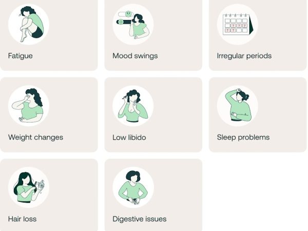 Hormonal Imbalance: Signs You Should Get Tested